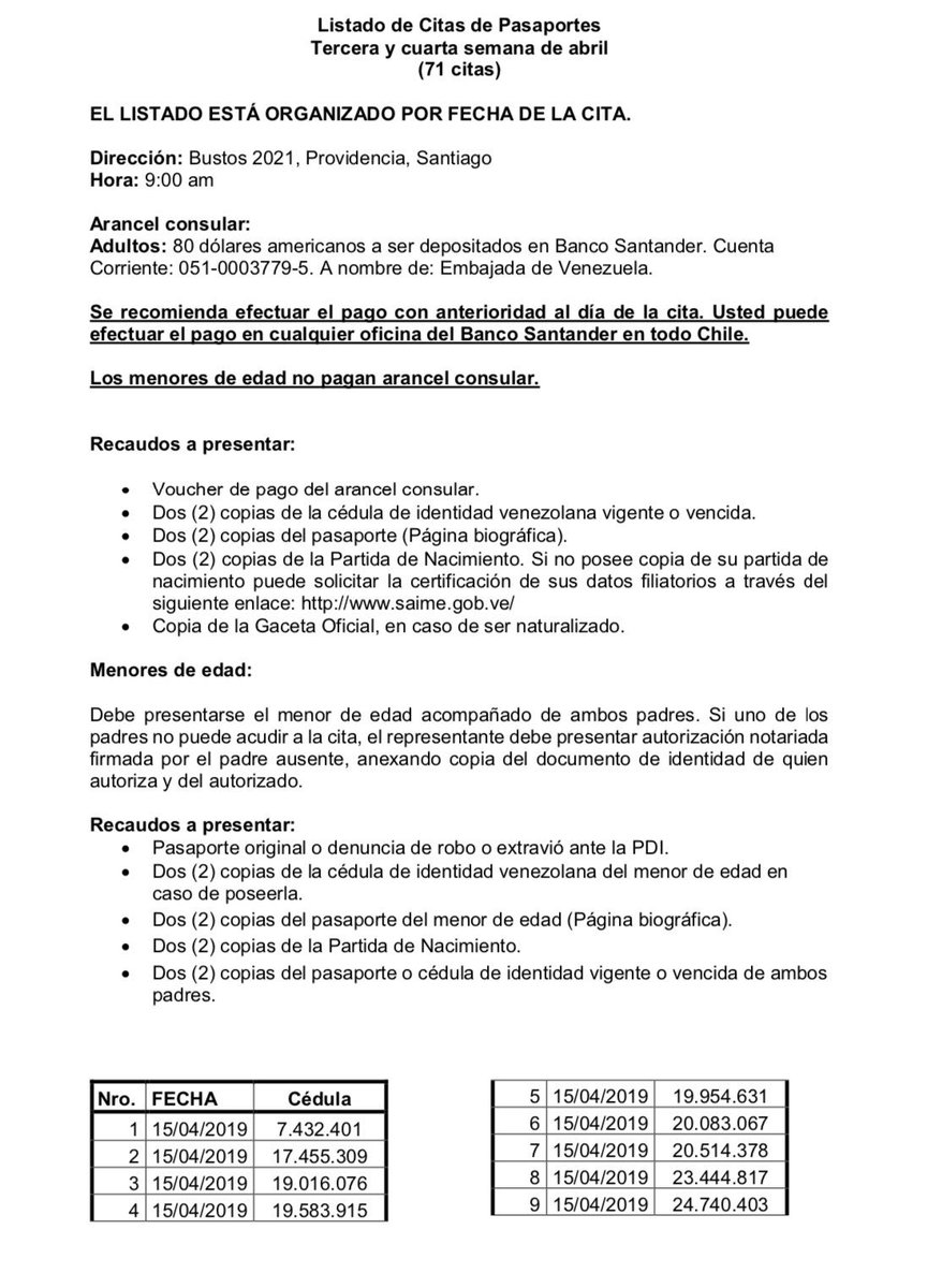 EmbaVEChile's tweet photo. #IMPORTANTE Citas de pasaporte tercera y cuarta semana de abril https://t.co/FPrLu45lMZ