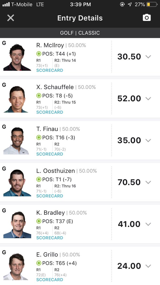 TraceEdge's tweet image. I know nothing about golf but I’m guessing this is good 🥴