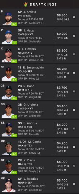 MoneyTimeDFS's tweet photo. Our 1st #FreeMoneyFriday posting our MLB lineups! LIKE and COMMENT if using! Good luck tonight! #mlb #dfs #mlbdfs #fanduel #draftkings #mlbfd #fdmlb #mlbdk #dkmlb #freedfslines https://t.co/Hp0gdOwxQY