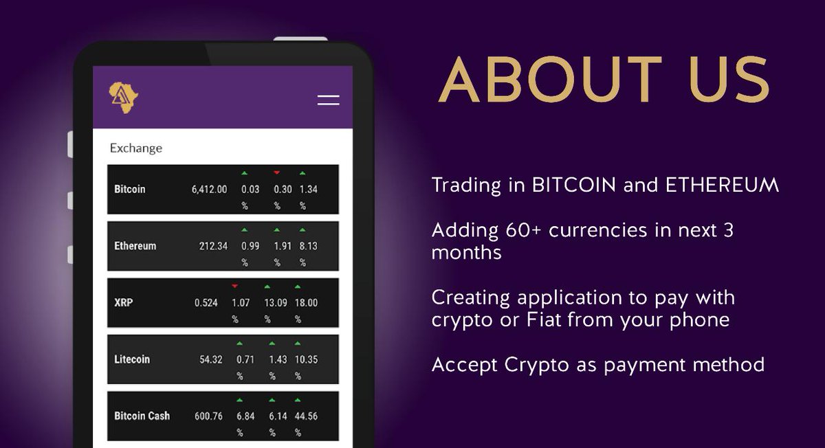 AfricanCoinExch's tweet photo. About African African Coin Exchange:
#Africancoinexchange #cryptocurrency #buybtc #cryptocoin #listico #exchange #altcoin #buybtc #buyripple #buyeth #cryptoinvestment
#cryptotrader #bitcoin #cryptoinvestor #litecoin #blockchain #ico #eth #btc #xrp #trader #trading #africa https://t.co/Tqenph0A3s