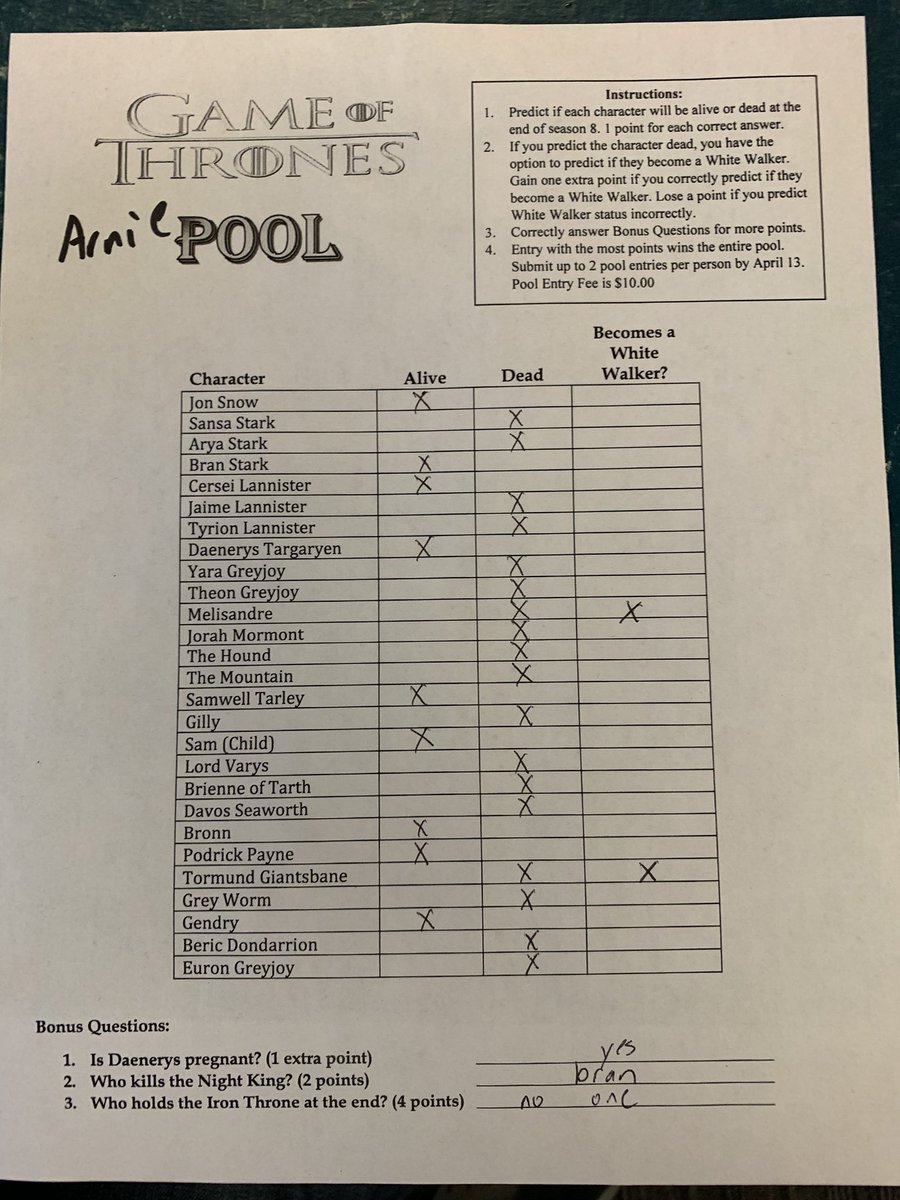 Game Of Thrones Death Pool Pdf Draft Pool 2020 11 06