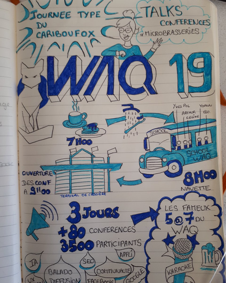 Oprenard's tweet photo. La semaine numérique #SNQC19 se termine...c'était vraiment génial! Merci à toute l'équipe @QcNum merci aussi pour ce #WAQ19 de folie! 🤩 petit résumé rapide d'une journée type! #WAQtheFox #Angers #OFQJ https://t.co/o5HlyQlHUX
