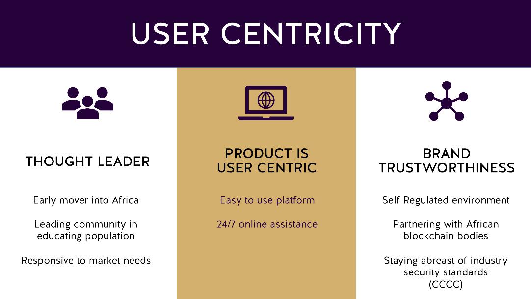 AfricanCoinExch's tweet photo. #AFCE is user centric
#Africancoinexchange #cryptocurrency #buybtc #cryptocoin #listico #buybtc #buyripple #buyeth #cryptoinvestment
#cryptotrader #bitcoin #cryptoinvestor #litecoin #blockchain #ico #eth #btc #xrp https://t.co/ER5xdkka5i