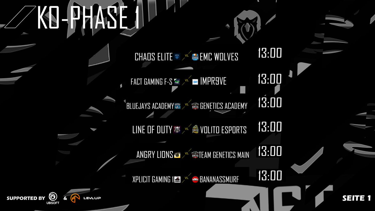 TeamGenetics_'s tweet photo. Guten Morgen. Matches für das 16tel Finale des #GeneticsTournament. Wir sind #hyped. Wenn die Uhrzeiten für @AcusGG @Turtle_eSport @walkerr6s @VolitoeSports so passen, würden wir uns über eine persönliche Rückmeldung freuen. (Wegen SL usw.)
@ThoreBnB @GameCatering @FiveAlive_R6 https://t.co/9jEollRzug
