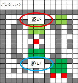 CbVmo9hZk1RxkTJ's tweet photo. ボムタウン４・５は、下ゲートが壊しやすいですね。ベースに入れるかは別として味方が通りやすいように築城壊したいですね。 https://t.co/hxM1ql3yq5