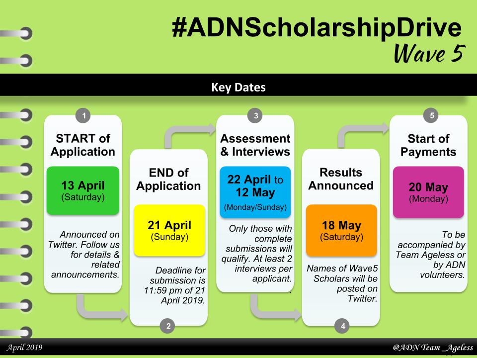 ADNTeam_Ageless's tweet image. #ADNScholarshipDrive is now accepting applications for Wave5 grants. Deadline for submission is 21 April 2019 (11:59 PM, Phil. time). The link to the Application Form is found in the comments section of this post. Good luck to all aspiring ADN Scholars! 

#ALDUBNationMadeToLast