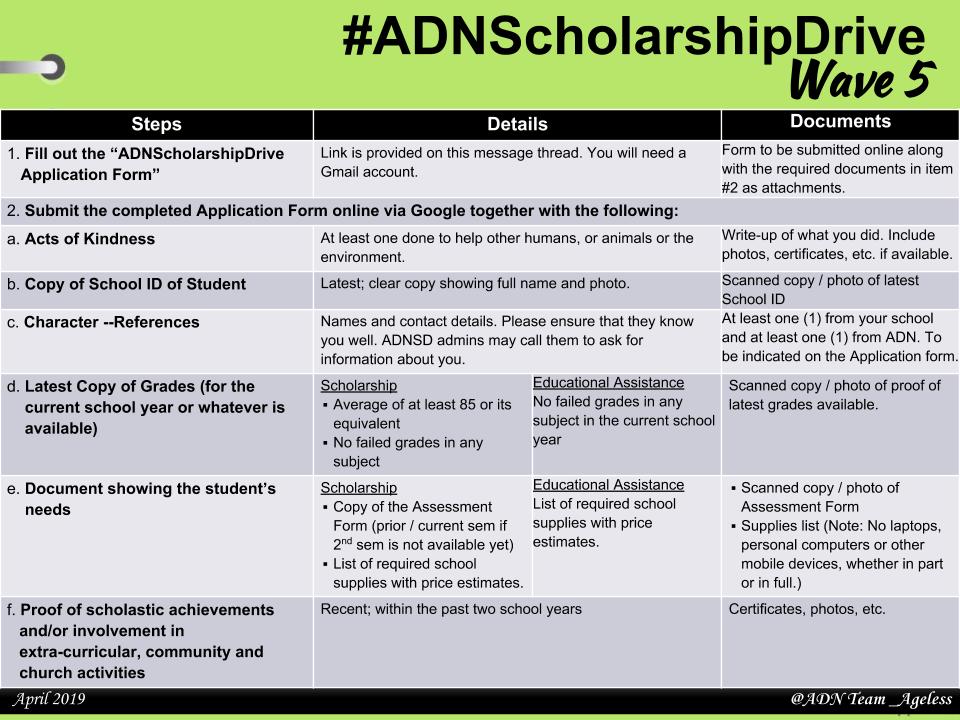 ADNTeam_Ageless's tweet image. #ADNScholarshipDrive is now accepting applications for Wave5 grants. Deadline for submission is 21 April 2019 (11:59 PM, Phil. time). The link to the Application Form is found in the comments section of this post. Good luck to all aspiring ADN Scholars! 

#ALDUBNationMadeToLast