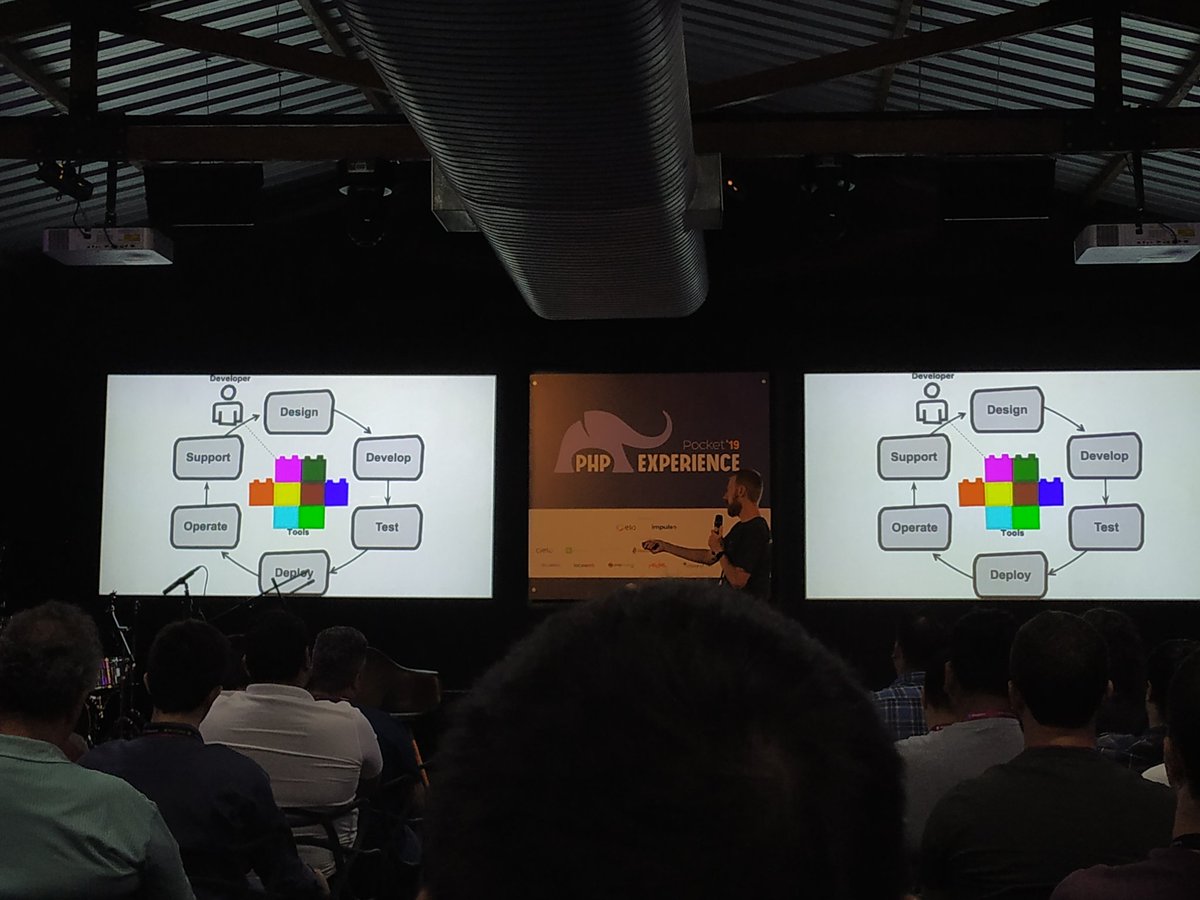 vmartinsweb's tweet image. Full Stack vs Full Cycle Developer com @eminetto  agora no #PHPX2019 #PhpExperience @iMasters