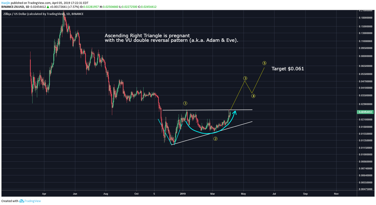 Vulcan (@VulcanCloud) / Posts / X