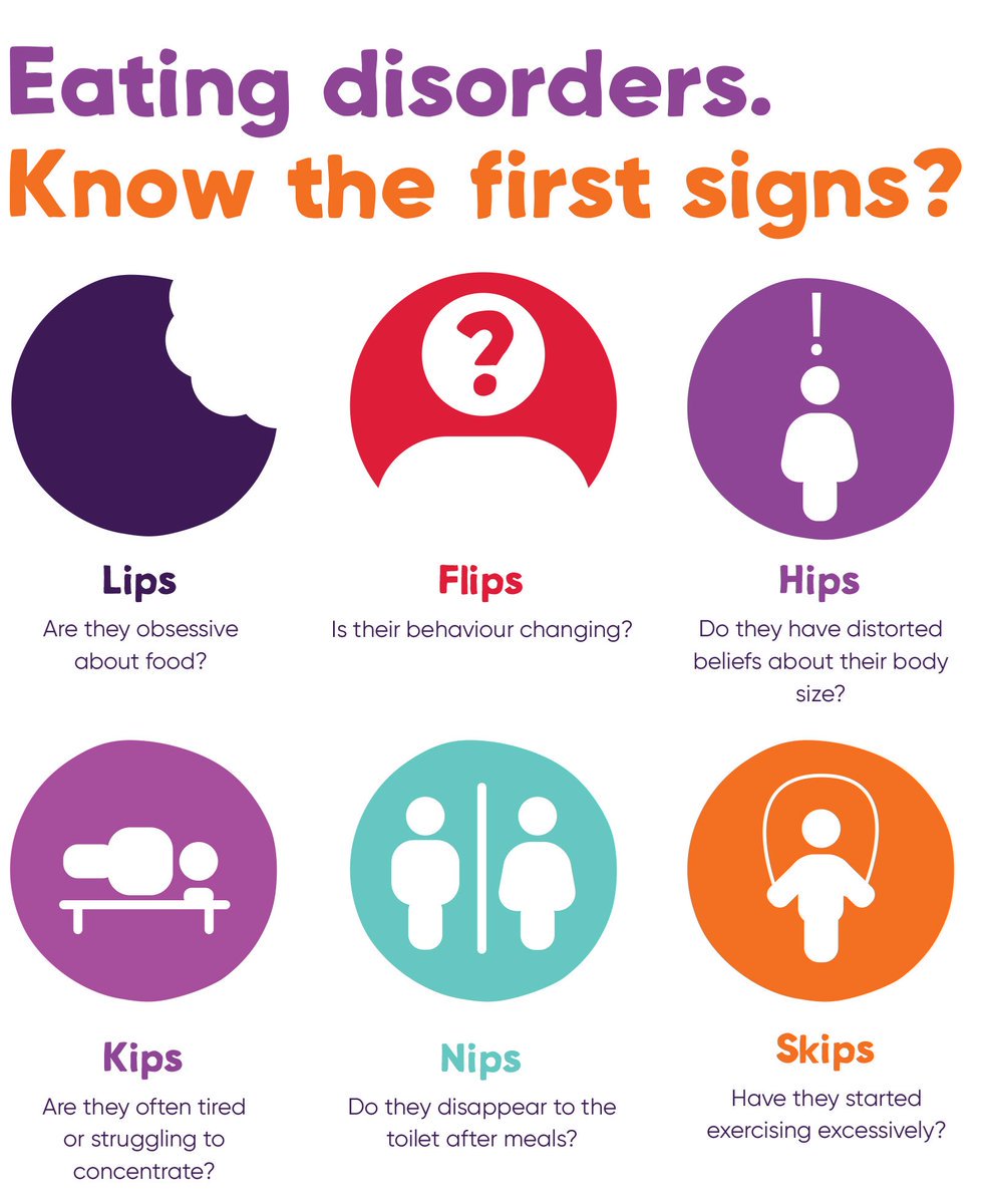 hiddendisorder's tweet image. Eating disorders are getting very popular with the influence of media over the youth. We need to educate the youth to decrease the percentage of youth getting eating disorders. Let’s start with learning about some signs that someone has an eating disorder:
 #slsseng2d #educate