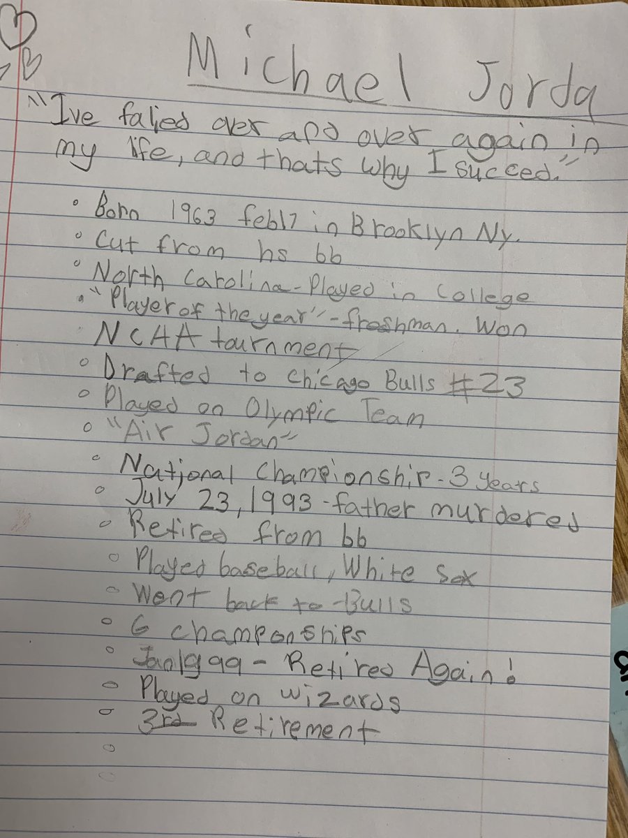 Mrs. Turk's Class tweet media