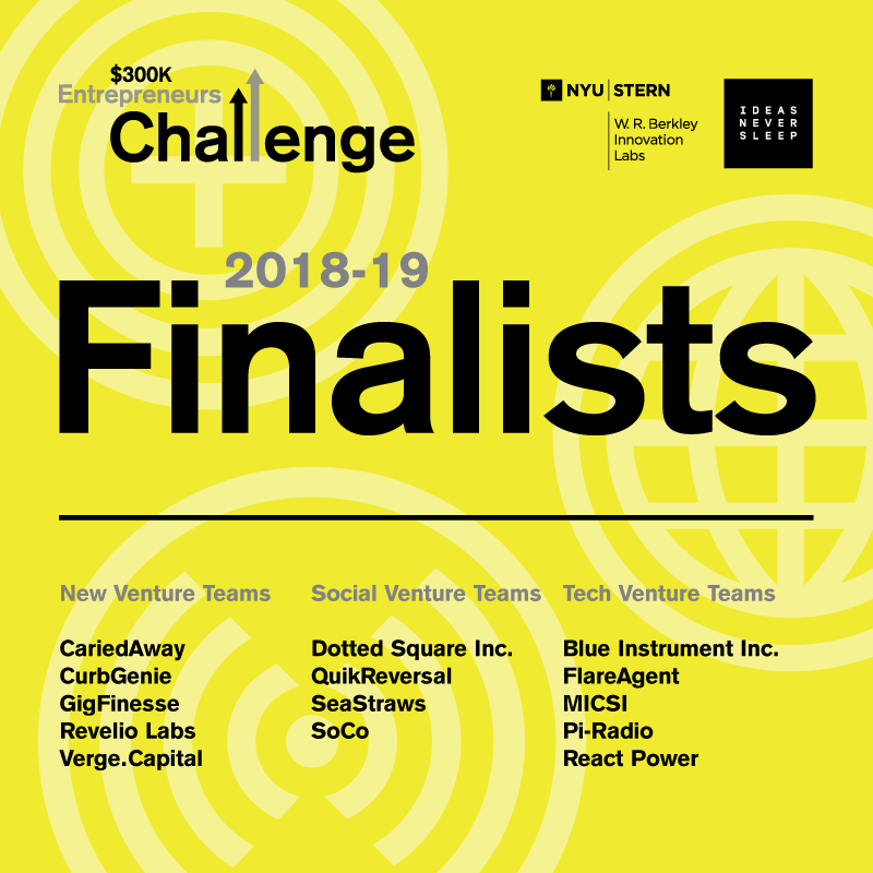 nyuinnovation's tweet photo. Congratulations to our 2018-2019 $300K Entrepreneurs Challenge Finalists #nyuinnovation https://t.co/9iTOzoMHZN