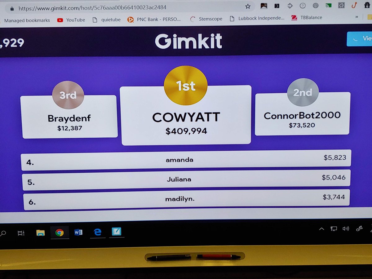 BowieBraves's tweet photo. Final results from the Gimkit in one of our fifth grade math classes.  Way to go, Wyatt.  $409,994 is a good chunk of money!  Congrats! @LubbockISD @LISDmath @lholt16 @ofemen616 #mathisfun #scholars #learningisfun #MoneySmartKids https://t.co/ICmBJLQk9I