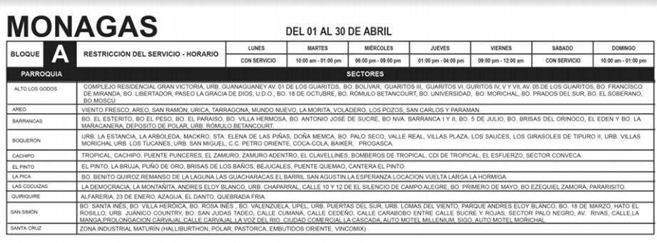 CaribenaFM's tweet photo. Plan de Administración de Cargas del Estado Monagas, recomendamos identificar a qué bloque pertenece (A,B,C,D o E)  

(1/2) https://t.co/ao5GatUOhb