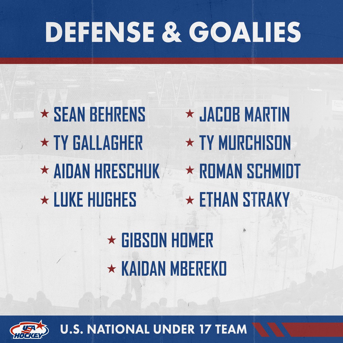 USAHockeyNTDP's tweet photo. Final 2019-20 U.S. National Under-17 Team roster announced → https://t.co/joB5OGdMvv

#NTDP 🇺🇸 https://t.co/e19SFSN7l7