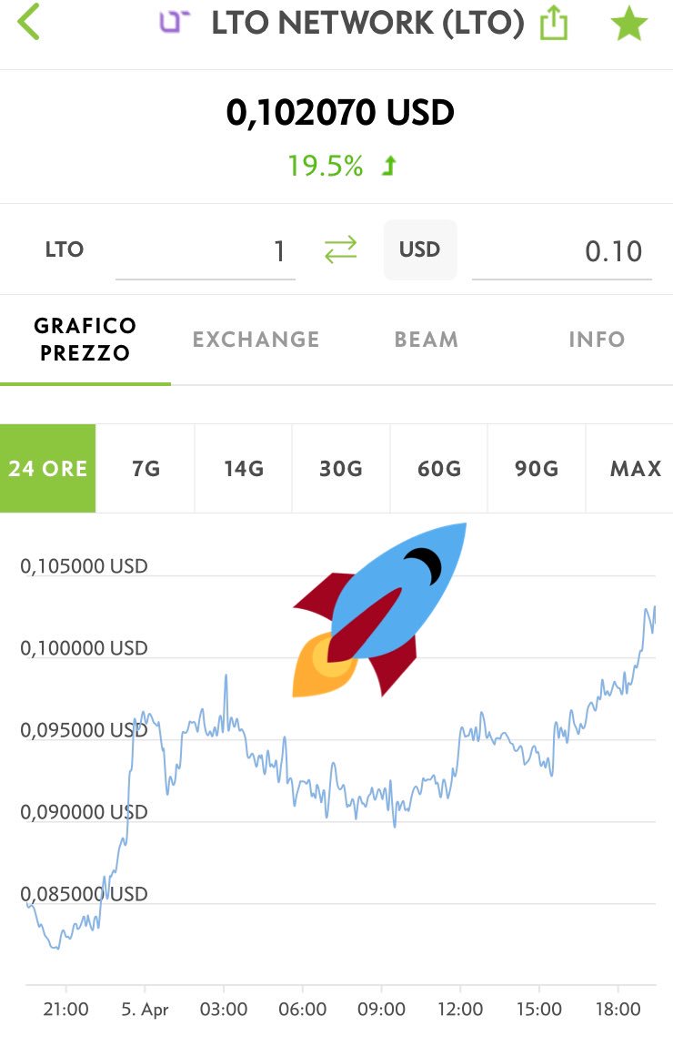 FUCKiro's tweet image. #Adoptioniscoming $lto 👌🏻