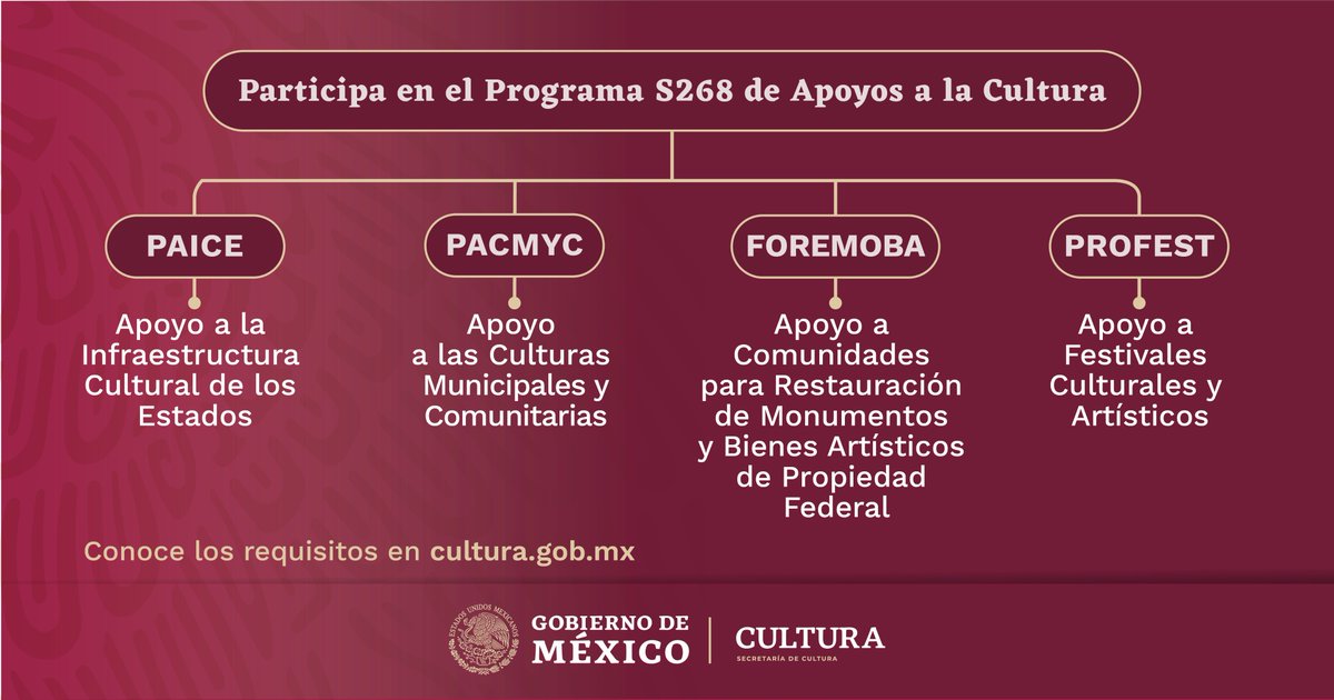 #Convocatorias 📢

Conoce los requisitos para participar en las convocatorias #PAICE, #PACMYC, #FOREMOBA y #PROFEST de Apoyos a la Cultura en cultura.gob.mx