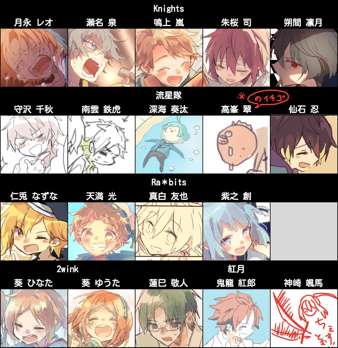 美花鈴蘭 A Twitter 素敵テンプレートお借りいたしました 描く子に偏りがあるわりには意外と埋まった 気もするけど埋まらないとこもある れいわでは制覇したい 平成を振り返るあんスタまとめ