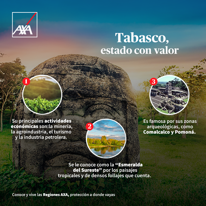 AXAMexico's tweet photo. Tabasco es un bello estado al sur del país que tienes que conocer.
En AXA trabajamos para la protección patrimonial de esta zona.#RegiónAXA #RegionalSureste https://t.co/D1c8xgWAfs
