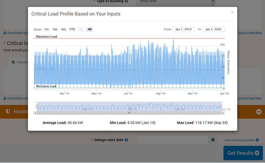 NatLabRockies's tweet photo. Our #REopt Lite tool now allows users to identify systems to sustain critical loads with custom utility rate tariff capabilities, bringing more #resilience ๐ช and analysis to todayโs #AdvancedEnergy landscape. See how REopt Lite is #TranformingEnergy at https://t.co/3cWMpQKea7 https://t.co/cfDMBJwGZ5