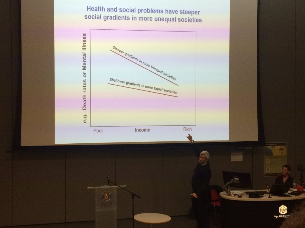 DrNicRelph's tweet photo. Fantastic and inspiring talk by @ProfRGWilkinson @EHU_FOHSC this evening. Thank for. #spiritlevel #innerlevel ⬆️inequalities = ⬇️health https://t.co/s8AEgHa9wB