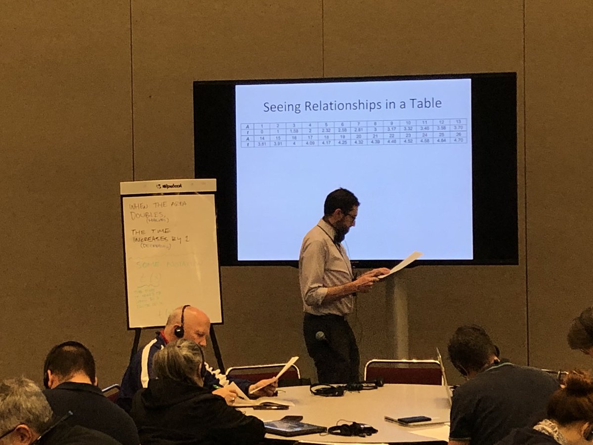 FiUSorg's tweet photo. A shout out to Henk van der Kooij for communicating mathematics in ways that continue to inspire and engage math educators at #NCTM2019 https://t.co/szpLyrd1pN