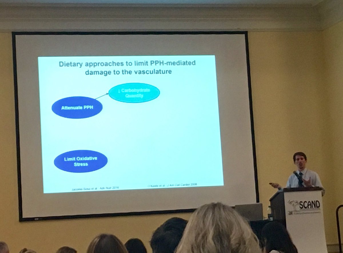 SC Dietitians tweet media