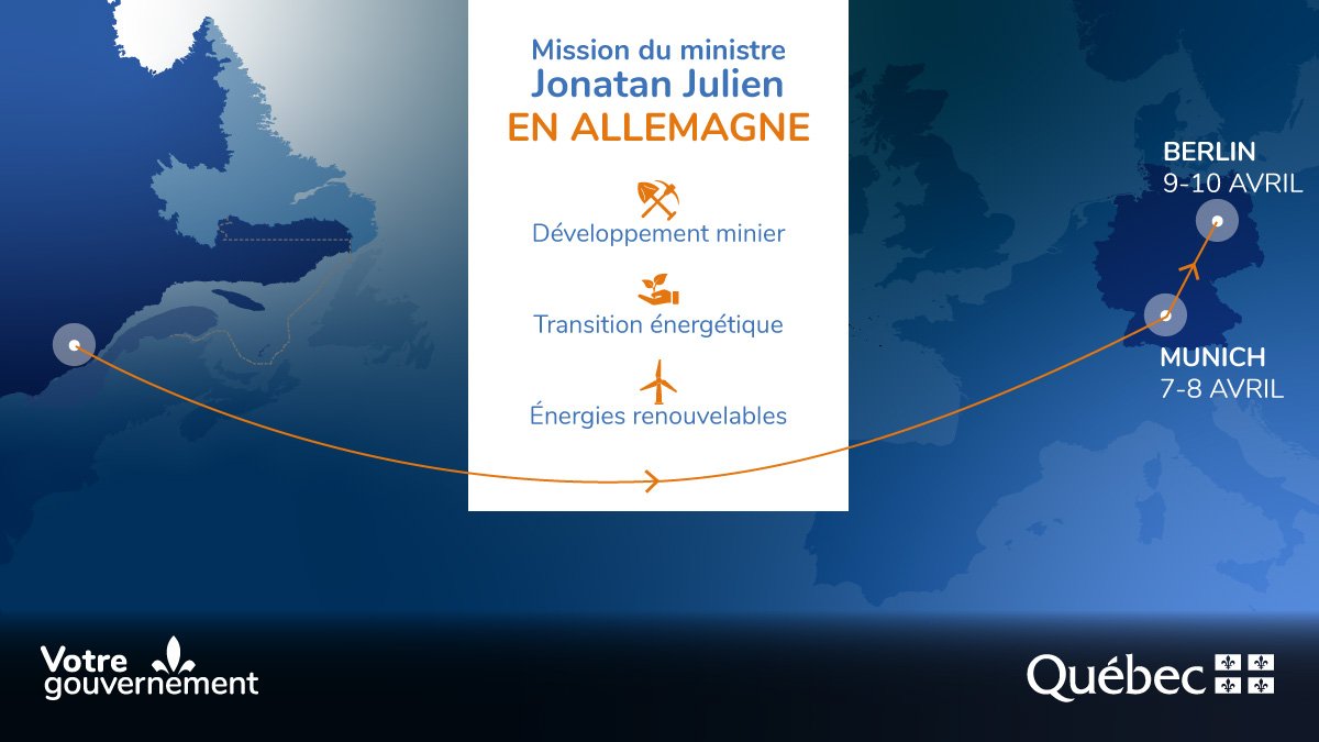 mrnfqc's tweet photo. Une 2e mission à l'international s'amorcera dès demain pour le ministre @JJulienCAQ! De Munich à Berlin, il accompagnera une délégation québécoise du secteur minier et positionnera le Québec comme un joueur incontournable dans le domaine! Bonne mission! 👋https://t.co/eytgYc4FXN https://t.co/lyxerYlXHM