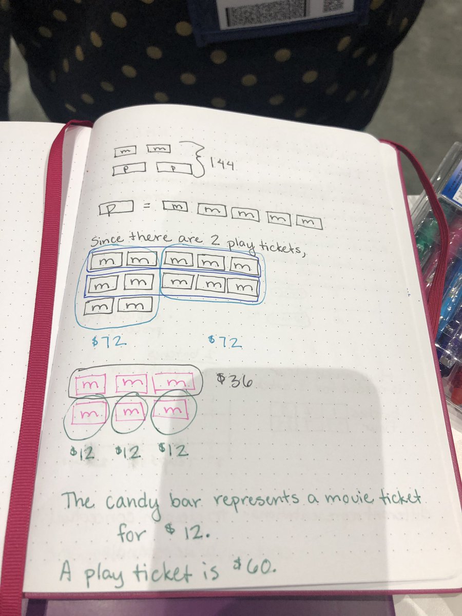 MsBrittRobinson's tweet photo. Try this problem! Prove it with a picture! #neverstoplearning #mathwithbritt #learnersgonnalearn #ilovechocolate #barmodeling https://t.co/ytSuR4x5CA