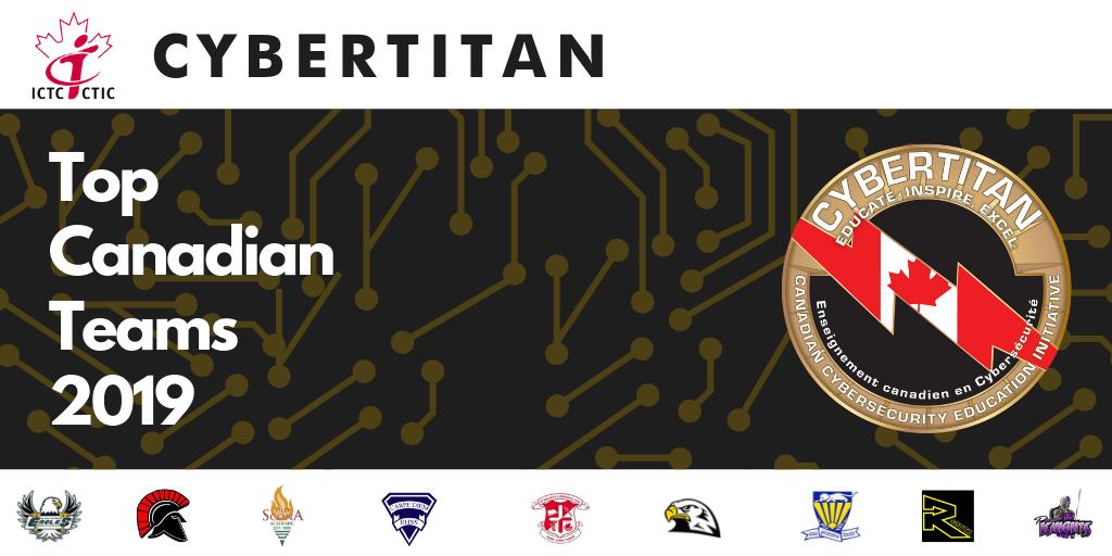 ICTC_CTIC's tweet photo. After searching from sea to shining sea we have found our 2019 CyberTitan finalists. Congratulations to the top 10 Canadian CyberTitan teams, we will see you in Ottawa on May 14th! #CyberTitan2019 #ICTC #CyberSecurity https://t.co/hbNZNtCMeG https://t.co/akObDHBRDX