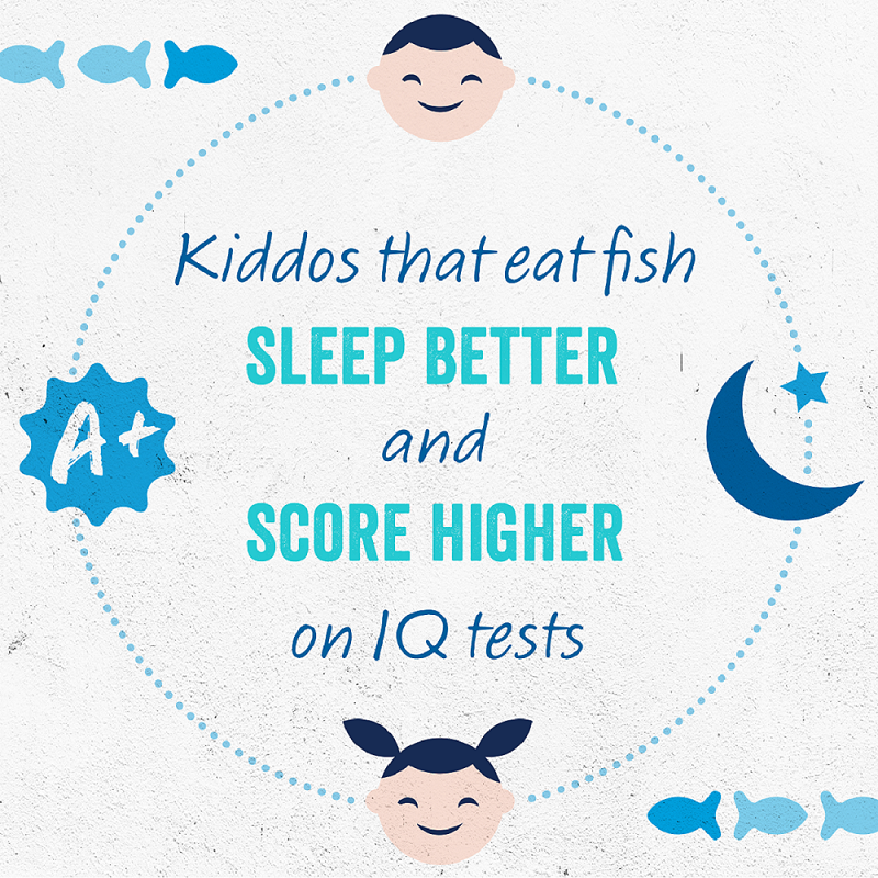 BlueCircleFoods's tweet photo. #DYK that eating seafood can have a big impact on your kiddo's health? That begs the question—just how do I get my kids to eat more fish? Our Happy Fish are fish-shaped bites that contain only three ingredients—our responsibly raised salmon, sea salt, and white pepper. https://t.co/FTJSRNnXzy