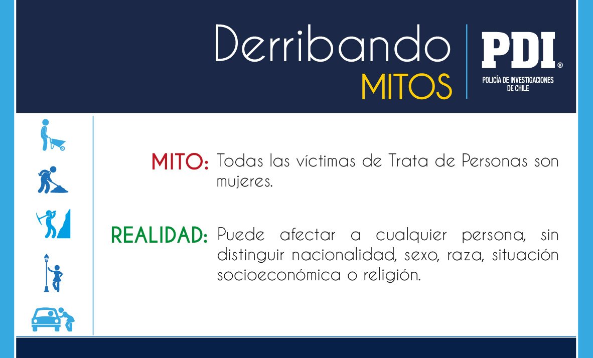 PDI_CHILE's tweet image. En la actualidad, la Trata de Personas es uno de los delitos más rentables del crimen organizado a nivel mundial.  Para combatirlo, es necesario derribar mitos y generar más conocimiento sobre el mismo.
#Bitrap
#85AñosInvestigando
