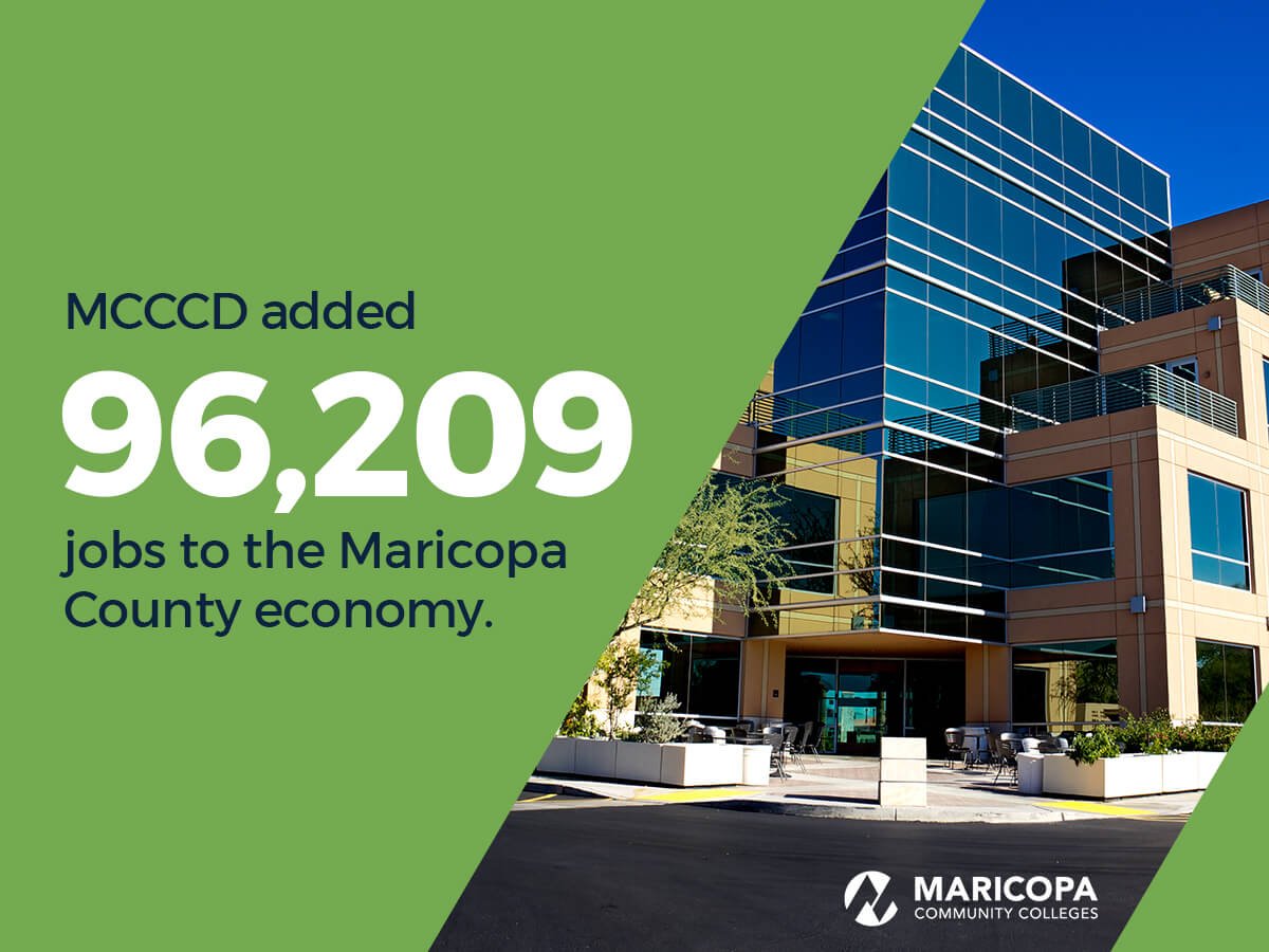 MariaHMarinick's tweet photo. .@MCCCD’s 2016-17 fiscal year added $7.2 billion in income to @maricopacounty’s economy. We continue to be a critical cornerstone in Arizona through our commitment to quality education &amp; strategic partnerships. 

Learn more about our economic impact here: https://t.co/di091SWL43 https://t.co/Gb42jD3YeT