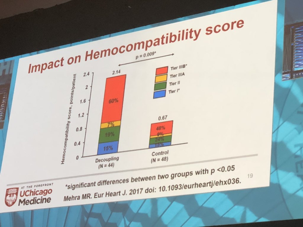 Yevgeniy Brailovsky DO MSc FACC tweet media
