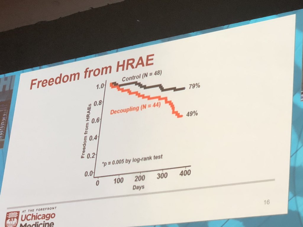 Yevgeniy Brailovsky DO MSc FACC tweet media