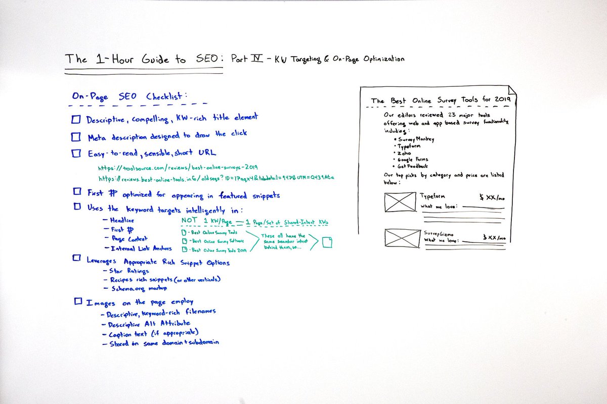 CyrusShepard's tweet image. Simple+powerful on-page SEO checklist for those new to SEO:

Keyword Targeting &amp;amp; On-Page Optimization - new &quot;One-Hour Guide to SEO&quot; Whiteboard Friday by @randfish 

moz.com/blog/one-hour-…