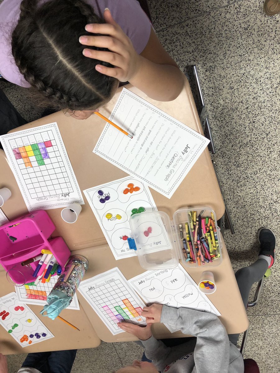 Mrs_Alsterlund's tweet photo. Jelly bean graphing! #HTSpartans #HTdeservesit https://t.co/iT6W3ZdW5M