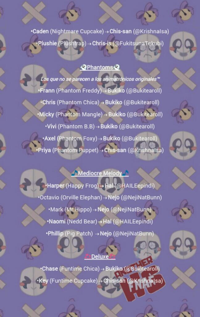 FHSAnotherStory's tweet photo. ACTUALIZACIÓN:

Parte 1:  Personajes oficiales + información sobre la serie.

•Los animatrónicos en los que se encuentran basados cada personaje pertenecen a Scott Cawthon©

•La historia está basada en #FHS la WebSerie de @/edd00chan y pertenecen al mismo universo.

#AnotherFHS https://t.co/s61fxwC1ee