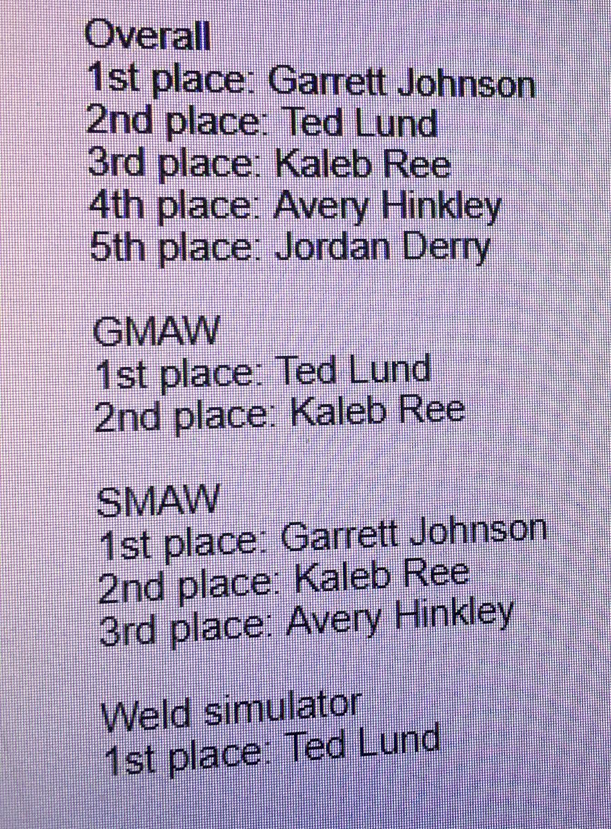AHSSentinel's tweet photo. Congratulations to the following Pack members who did awesome at the welding contest at Riverland today. They competed with over 80 contestants from 20 different schools. Well done. Great to have you in the Pack! @PackerPowerUp https://t.co/dFYxJFOfvo