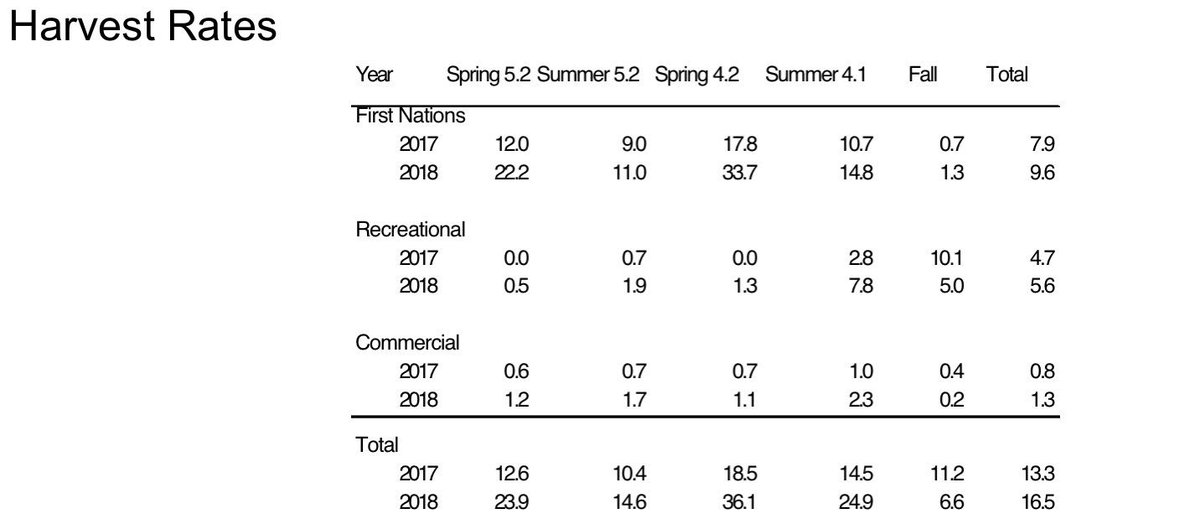 Greg Taylor tweet media