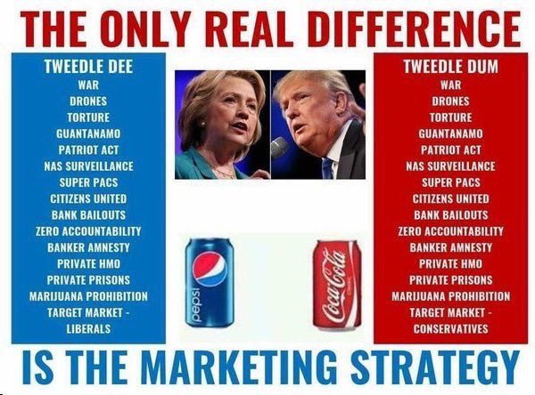 stevescott13's tweet photo. @Shapernes @BernieSanders “Way too far left”? You must be young... it was the Third Way Blue Dog Centrist Democrats that took the party way too far right, allowing the Tea Party to pull the country further right and now look what we’ve got. #ThanksClinton https://t.co/m0VPwQUvXT
