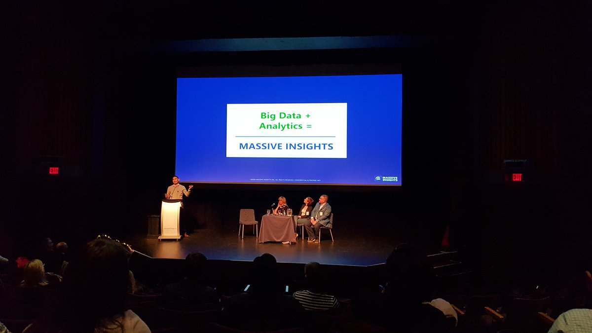 MASSIVE INSIGHTS tweet media