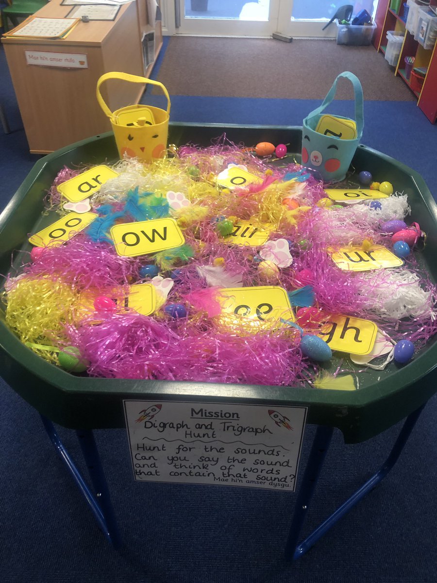 PenllergaerP's tweet photo. A sneak peek at our Easter enhanced provision for next week! π° π π£ π« #ppsrec #ppslit #ppsnum https://t.co/gEOGtZu80L