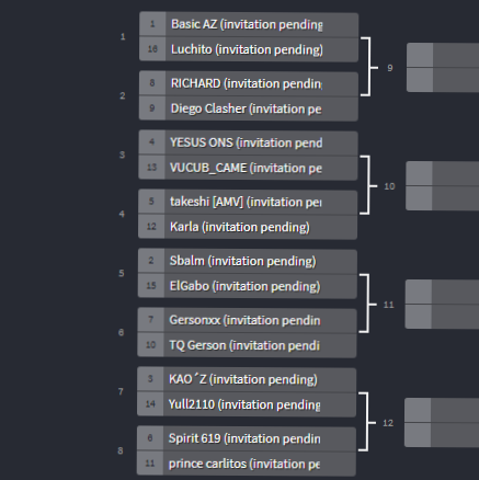 SkyCupCR1's tweet photo. DAMOS POR INICIADA NUESTRA 1 EDICIÓN Y LOS ENFRENTAMIENTOS EN LOS OCTAVOS DE FINAL: https://t.co/cwcXofiaKS