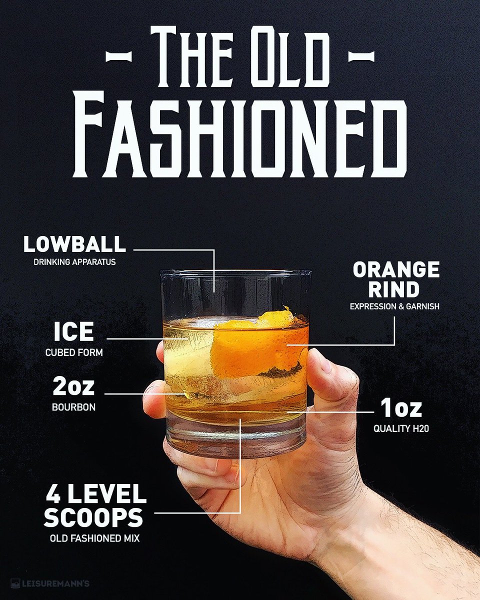 INFOGRAPHICS ARE COOL!
•
•
•
#bourbon #Graphics #Infographics #GraphicDesign #oldfashioned #cocktailporn #cocktails #cocktailmixer #whiskey #branding