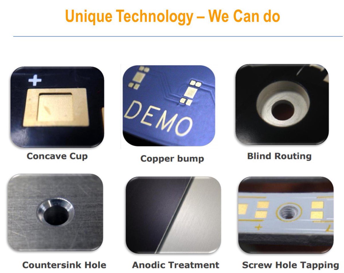 h_circuits's tweet image. Unique Technologies to support your needs...Only with HTGlobalcircuits😎🤓💪