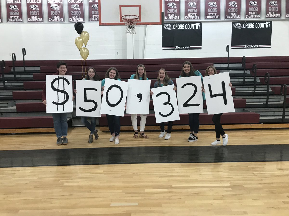 AdairCaton's tweet photo. $50,324 all for the kids 🤩 #duoweek #illbethereforyou https://t.co/eflVg0CnE9