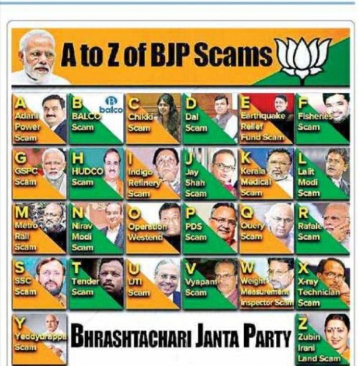 AchyuthKumar's tweet image. Scams to chowkidar ka chor