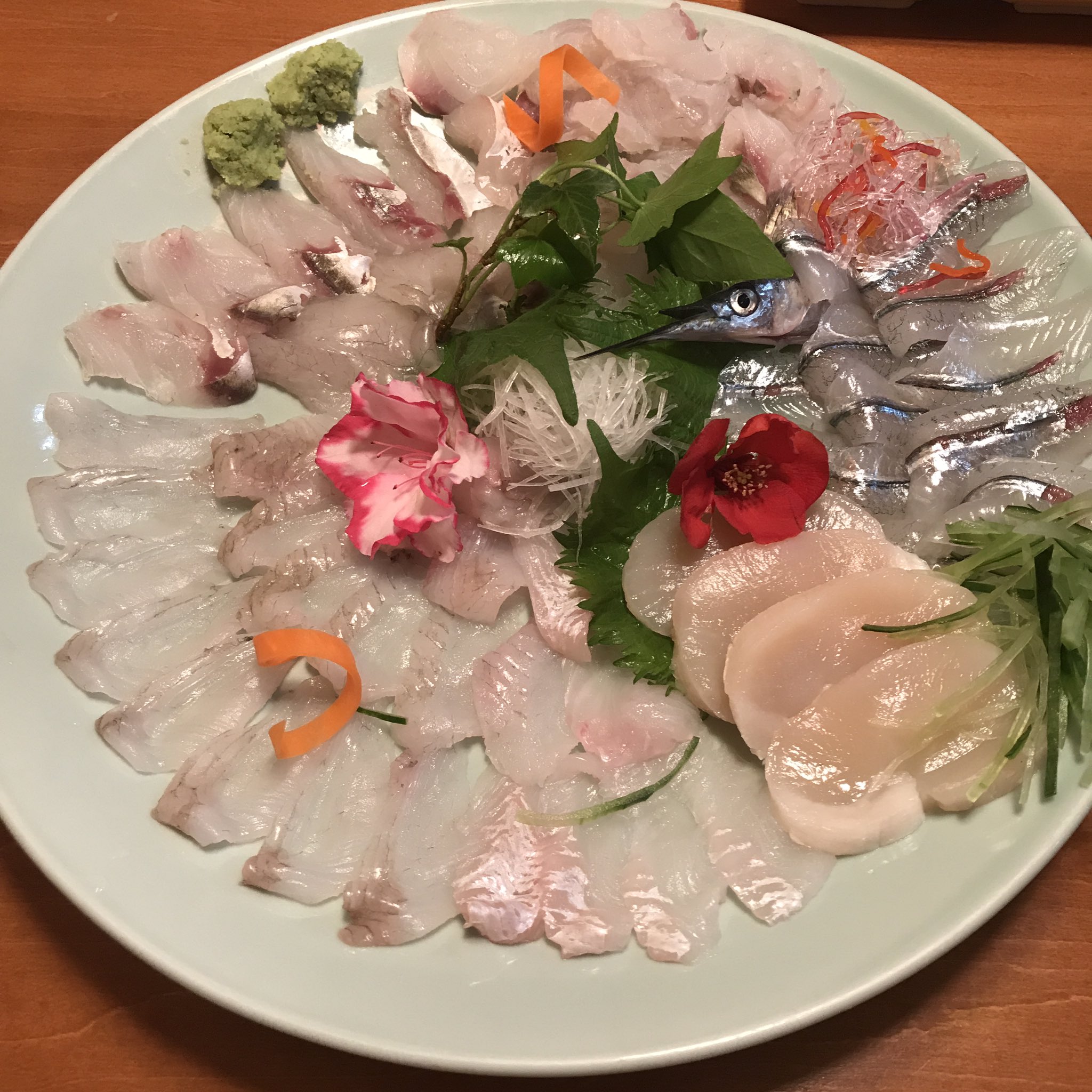 城下かれい Twitter Search Twitter