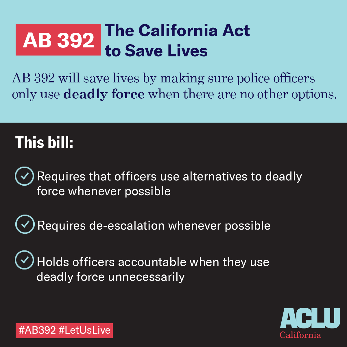 ACLU_CalAction's tweet image. Don’t let #CAleg be distracted, derailed, or fooled by the law enforcement lobby’s attempt to undermine meaningful reforms. @SantiagoAD53, can we count on your vote? 

Join us in asking him:  213-620-4646

#ACLUcon  #LetUsLive #AB392